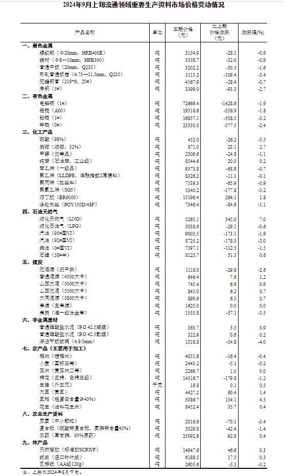 2024新奥正规免费资料大全,连贯评估方法_HD47.288