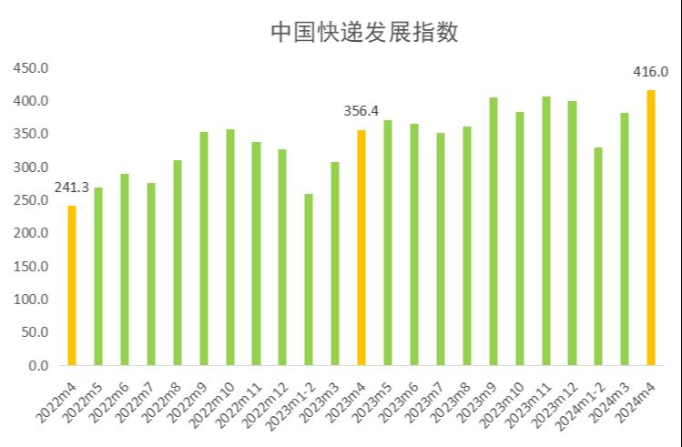 2024澳门特马今晚开奖结果出来了,结构化计划评估_Ultra64.416