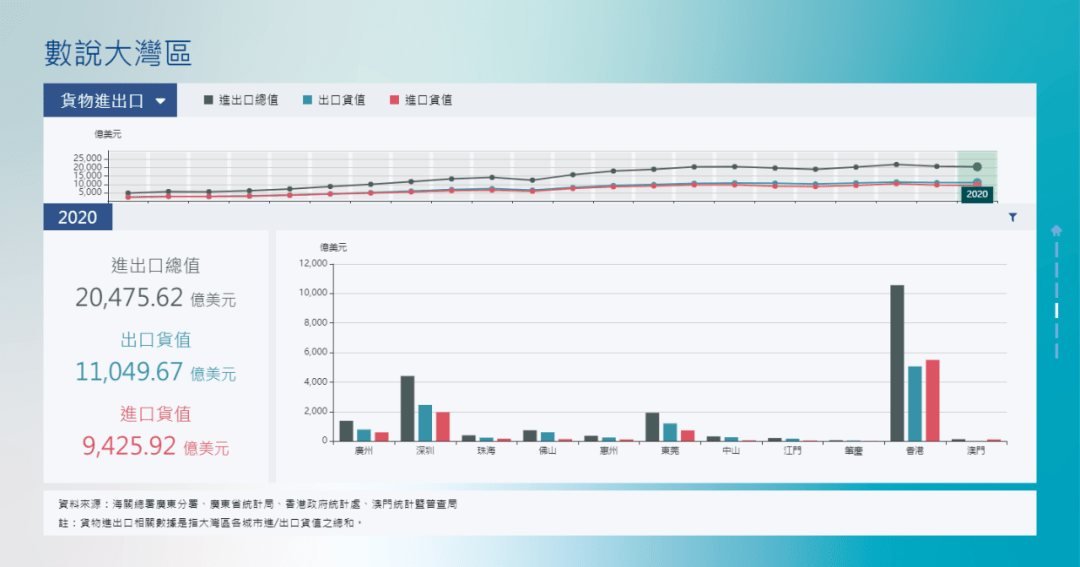 澳门六开奖结果2023开奖记录查询网站,深入解析设计数据_V50.672