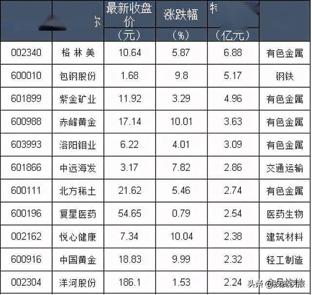 妙资有最新消息吗,妙资为什么没有消息了