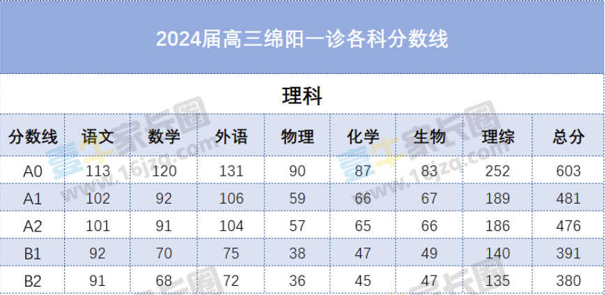 2024年新澳全年免费资料大全,实地验证设计解析_6DM51.481