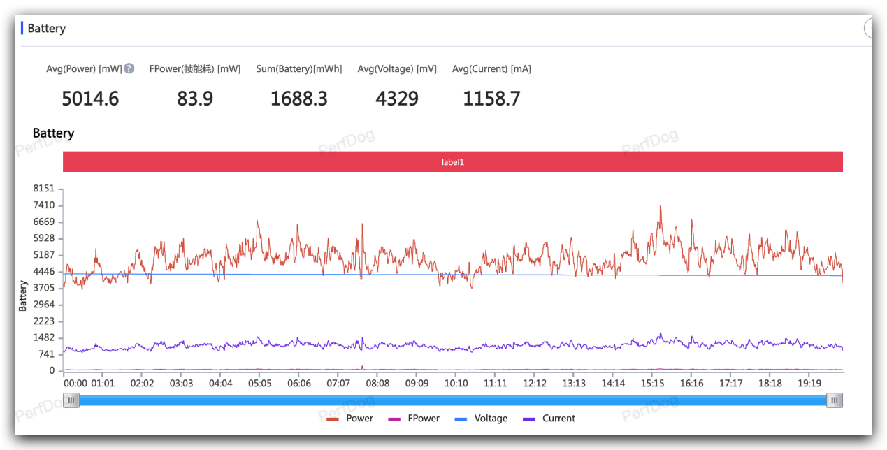 22324濠江论坛历史记录查询,系统化分析说明_Tizen12.95