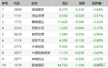 新澳门彩历史开奖记录近30期,广泛的解释落实方法分析_手游版2.686