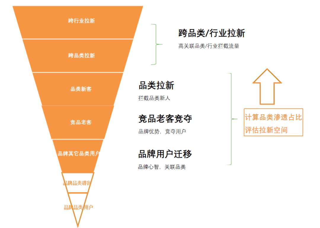 2024新奥资料免费精准,全面分析应用数据_超级版68.830