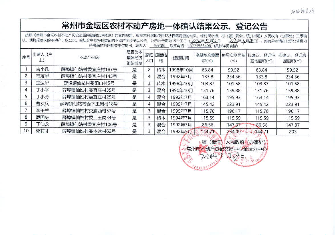 2024年今晚澳门开特马,迅速响应问题解决_HarmonyOS78.623