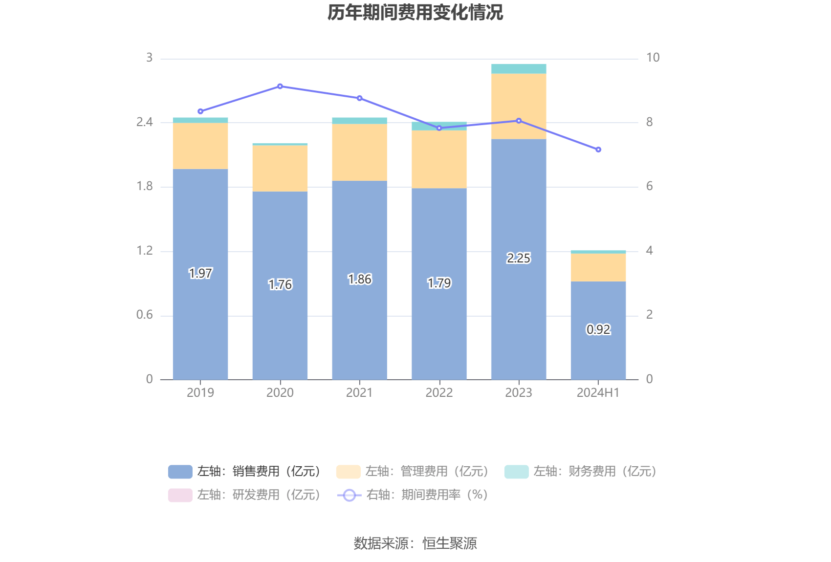 2024香港开奖结果开奖记录,稳健性策略评估_eShop33.170