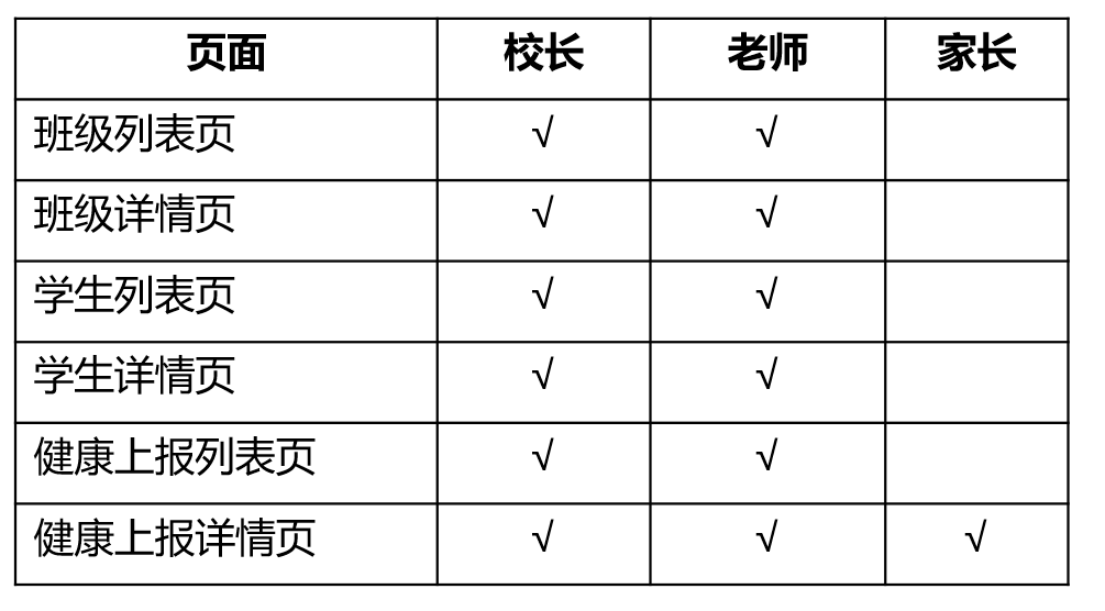 今晚澳门开什么码看一下,预测分析解释定义_Essential35.75