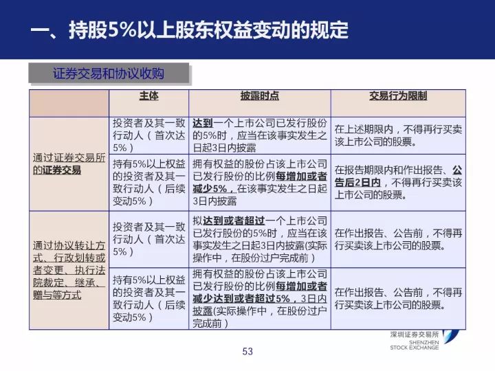 澳门正版内部精选大全,科技成语分析定义_pack29.876