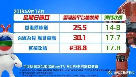 2024年港彩开奖结果,全局性策略实施协调_Harmony85.589