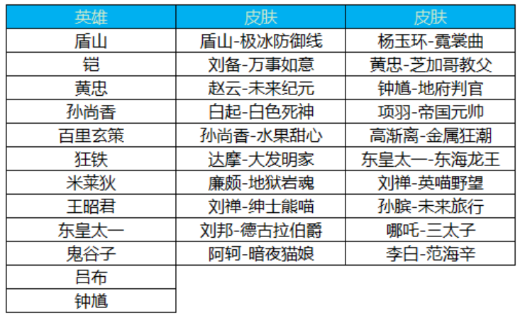 2024天天开好彩大全,深入分析解释定义_L版30.767