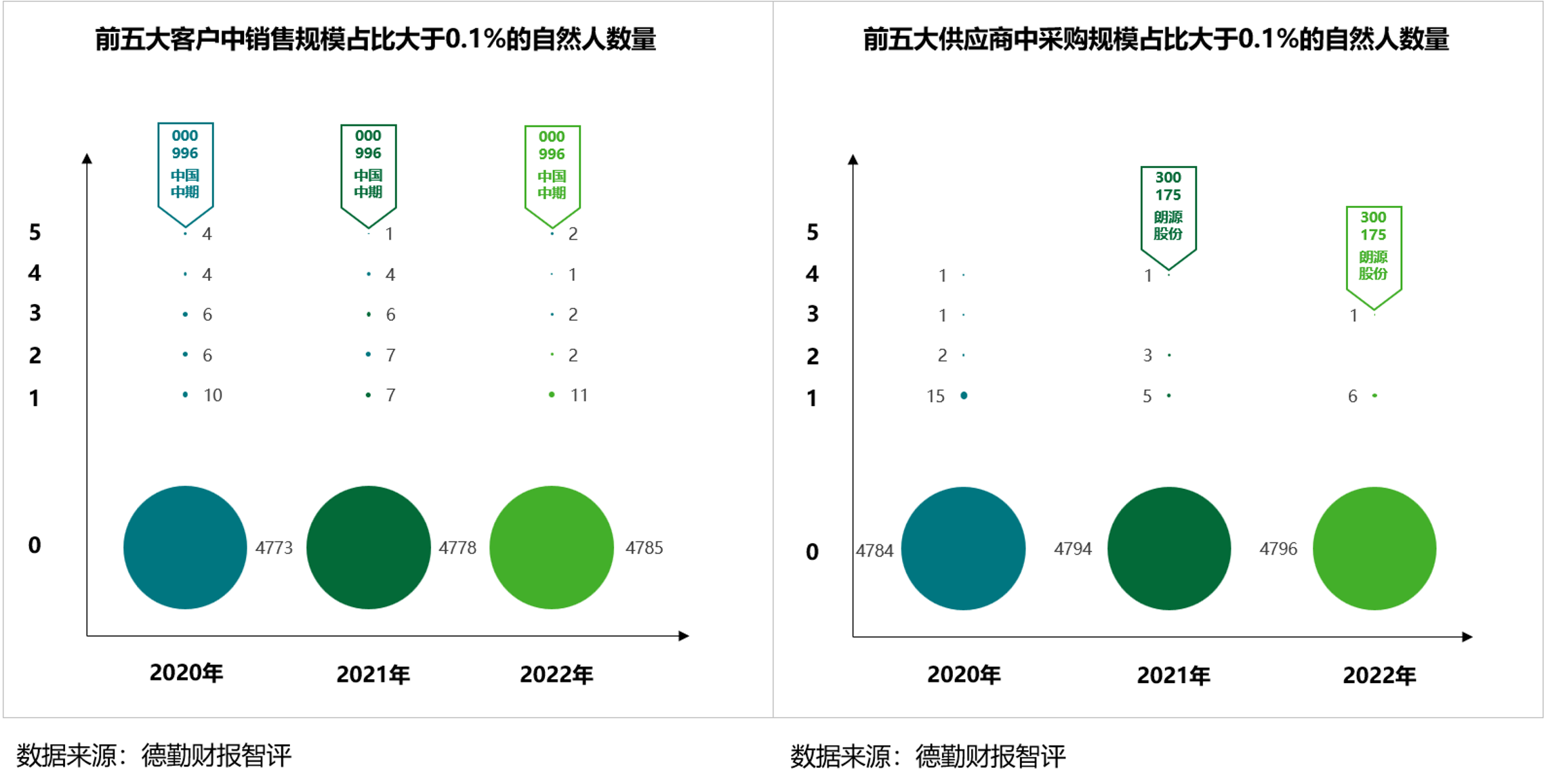 澳门100%最准一肖,数据解析导向策略_tShop98.870