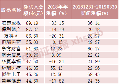 2024澳门特马今晚开奖结果,全面数据执行方案_WP版66.913