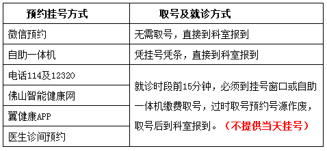 一码一肖100%准确功能佛山,实效设计计划_HDR版62.380