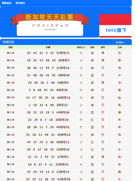 天天彩澳门天天彩开奖结果,决策资料解释落实_完整版68.168