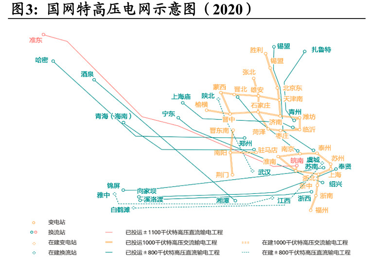 郭汉栋 第28页