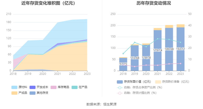 2023澳门资料大全免费,实地考察数据策略_Harmony款29.141