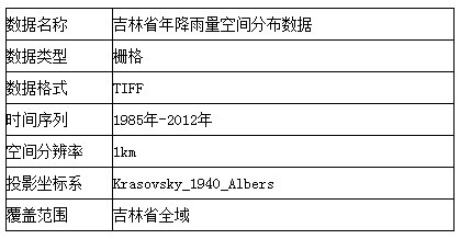 正版免费全年资料大全2012年,可靠数据解释定义_安卓版68.472