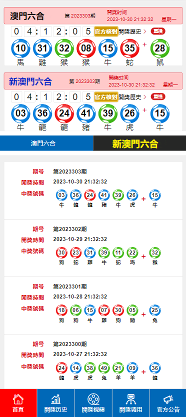 2024年新澳门夭夭好彩最快开奖结果,全局性策略实施协调_eShop151.275