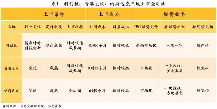 2024香港全年免费资料,精准分析实施步骤_MR46.732