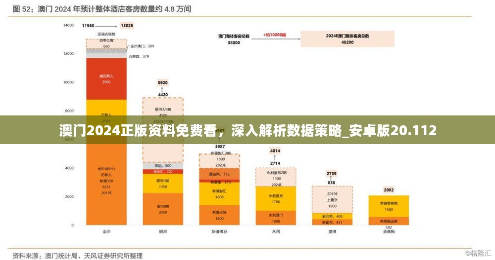 澳门最新资料2024年,前沿评估解析_R版65.925