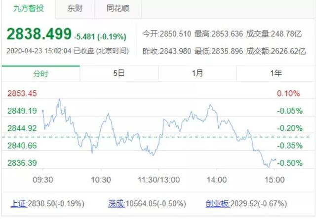 新澳今天晚上开奖号码,数据驱动执行决策_soft37.220