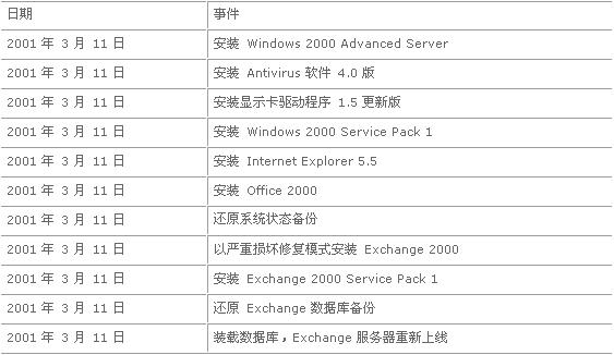 新澳门开奖记录,专业数据解释定义_领航版81.650