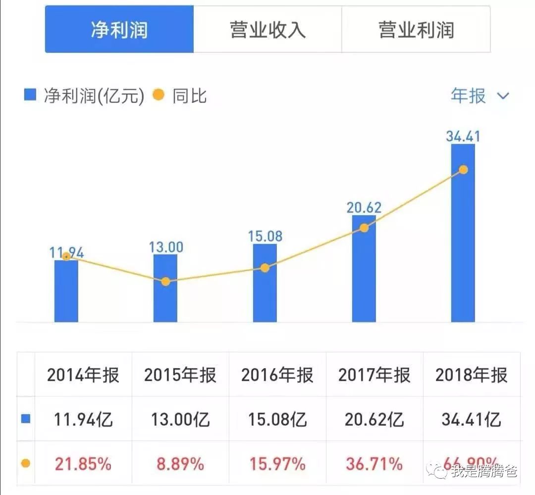 2024特马今晚开奖,未来规划解析说明_HarmonyOS94.958