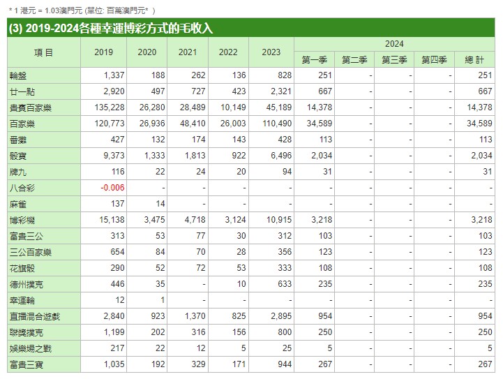 澳门开奖结果+开奖记录表生肖,稳定性策略解析_Prime21.709