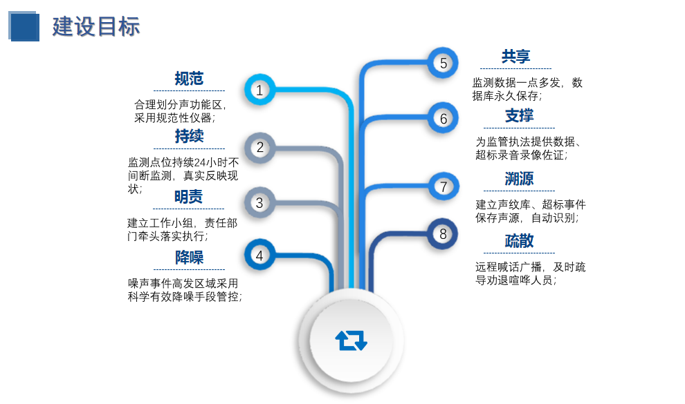 体育文化 第208页