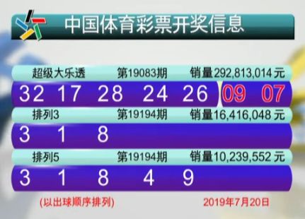 香港三期内必中一期,深度研究解析说明_Console36.131