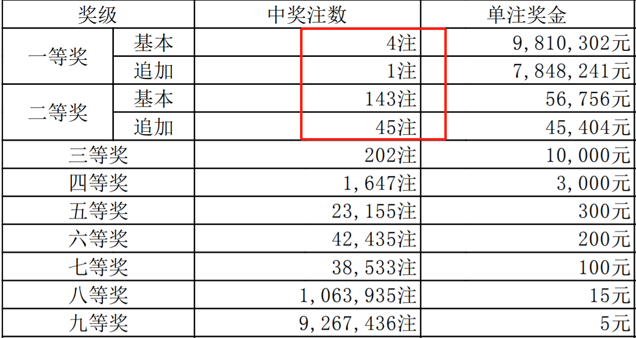 新澳天天彩免费资料2024老,快速响应计划设计_标准版20.905