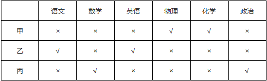 新澳天天开奖资料大全最新,状况分析解析说明_The80.486