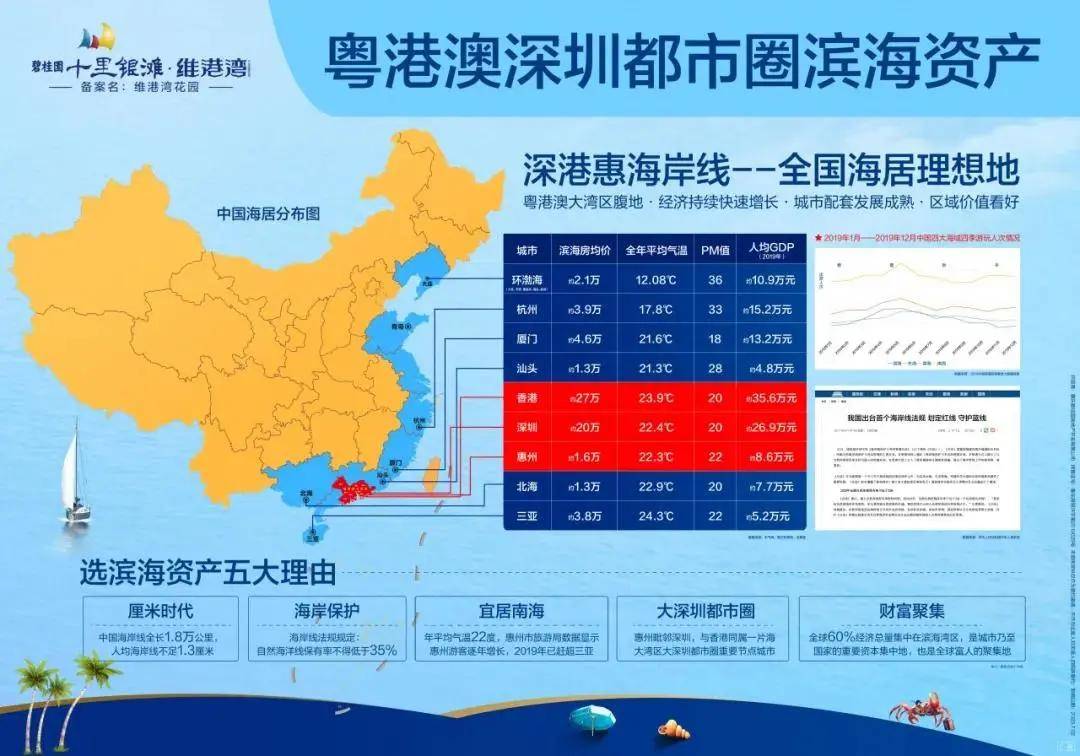 澳门最精准免费资料大全旅游团,详细解读解释定义_HD43.232