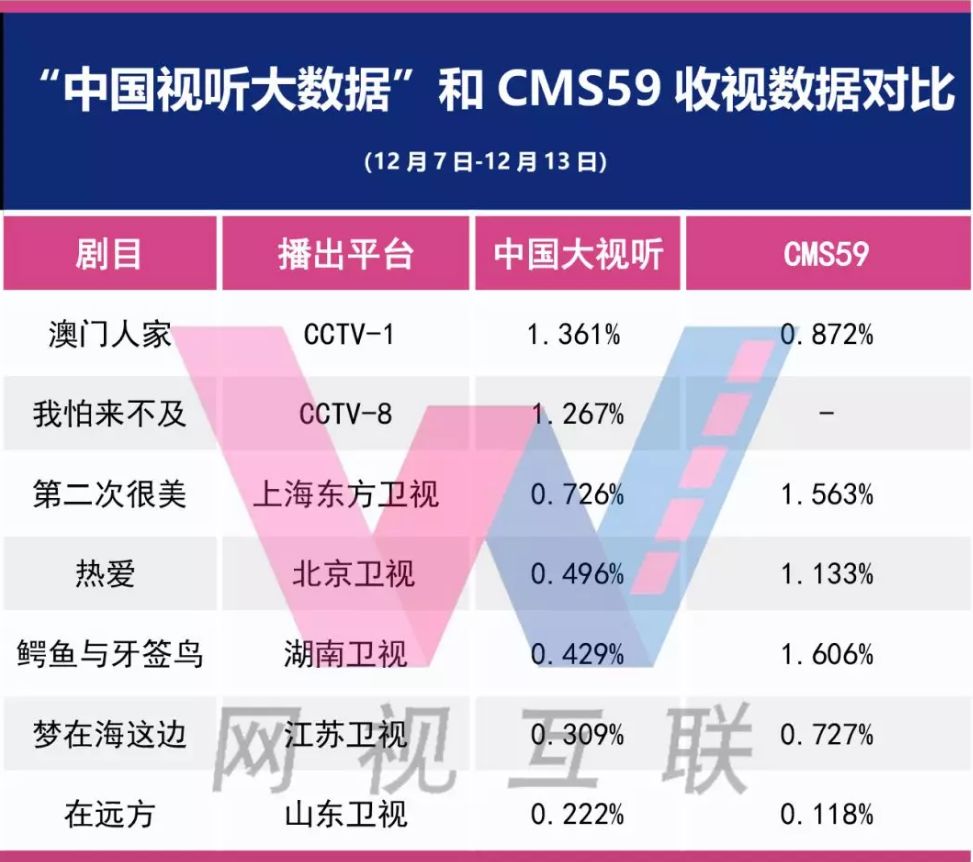 2024澳门特马今晚开奖138期,全面数据解析说明_BT96.707