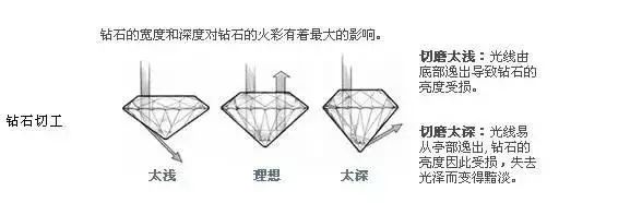 新奥门资料大全,最新正品解答落实_钻石版2.823