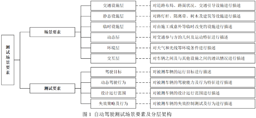 新澳2024资料免费大全版,符合性策略定义研究_黄金版11.570