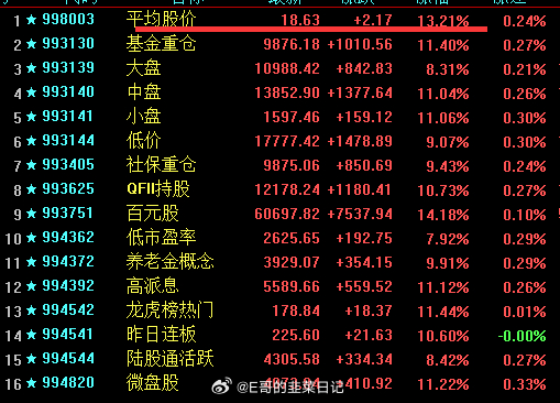 管家婆一肖,深度分析解析说明_X45.930