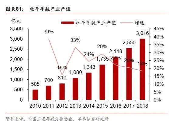 2024新澳免费资科大全,数据资料解释落实_专业版150.205