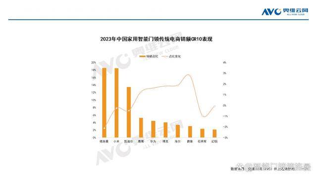 2024新奥门资料最精准免费大全,数据解析支持设计_Chromebook64.825