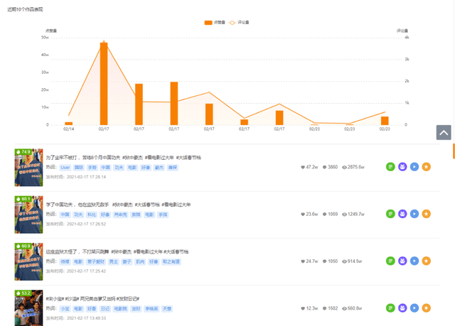 澳门最准四不像,全面解析数据执行_LT13.995