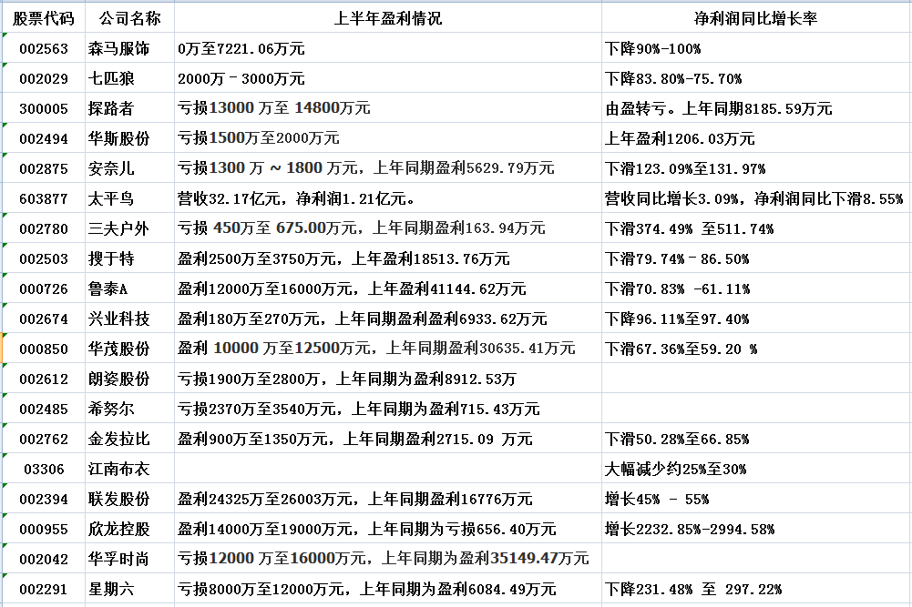 2024奥门原料免费资料大全,广泛方法解析说明_特供款48.579