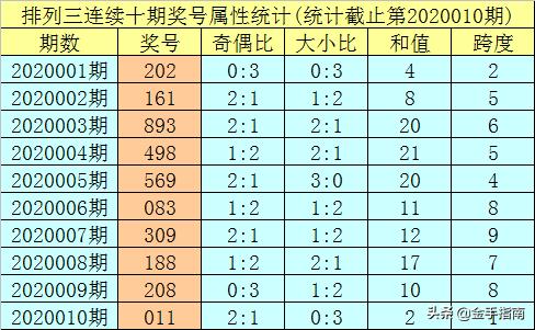 2024澳门六今晚开奖结果是多少,实效策略分析_安卓33.680