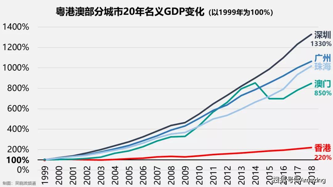 澳门一码一码100准确,经济执行方案分析_XT52.860