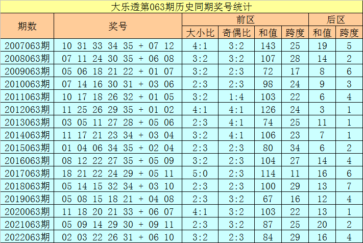 澳门一笑一码100准免费资料,可靠解析评估_X版33.456