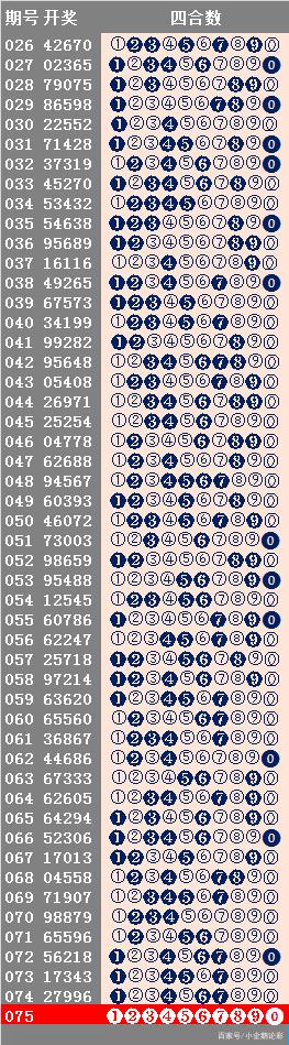 新澳天天彩精准资料,收益成语分析落实_游戏版256.183