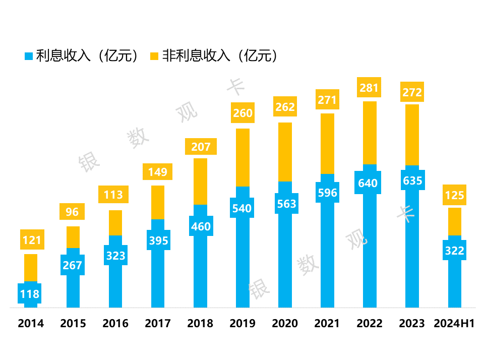 2024年奥门免费资料大全,快捷解决方案_Elite64.666