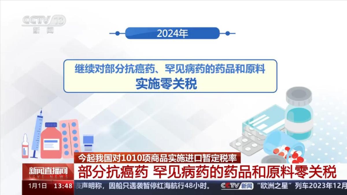 2024澳门六今晚开什么特,快速方案执行指南_薄荷版52.749