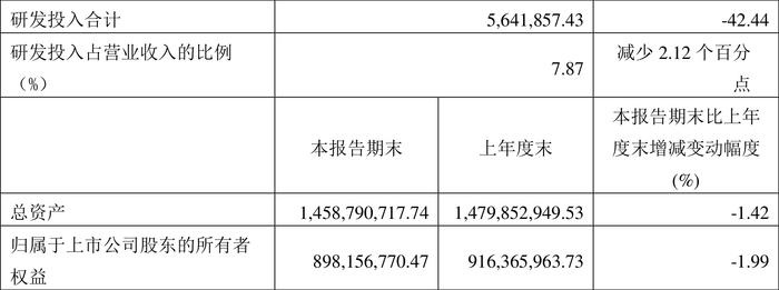 2024新澳资料大全免费下载,实地分析数据执行_HDR78.877