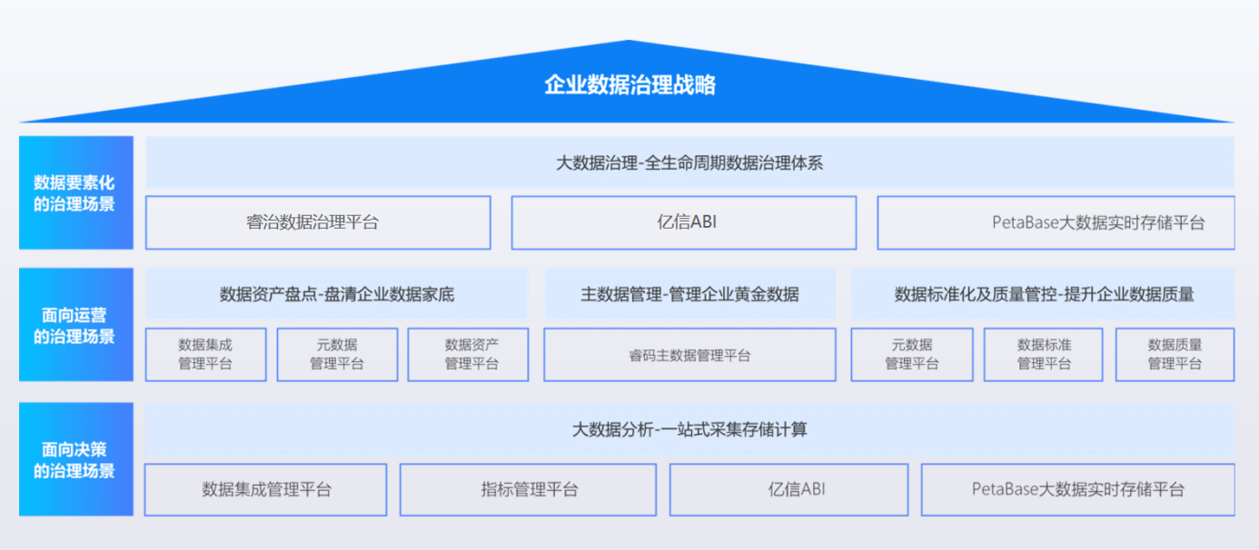 管家婆一肖-一码-一中一特,深入数据执行计划_Deluxe10.938