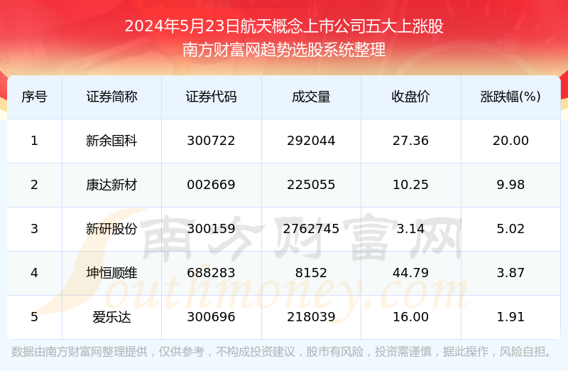 2024年澳门天天开奖记录,现状解答解释定义_挑战版99.438